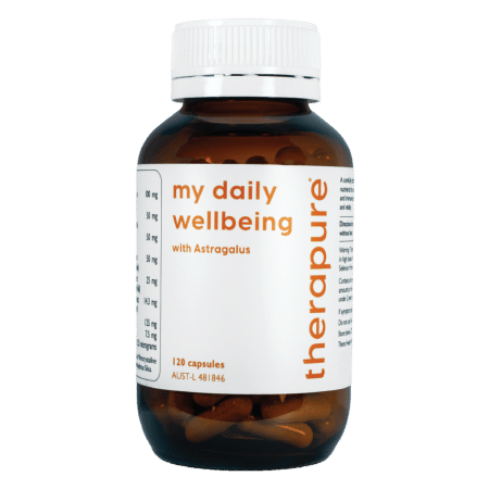 my daily wellbeing